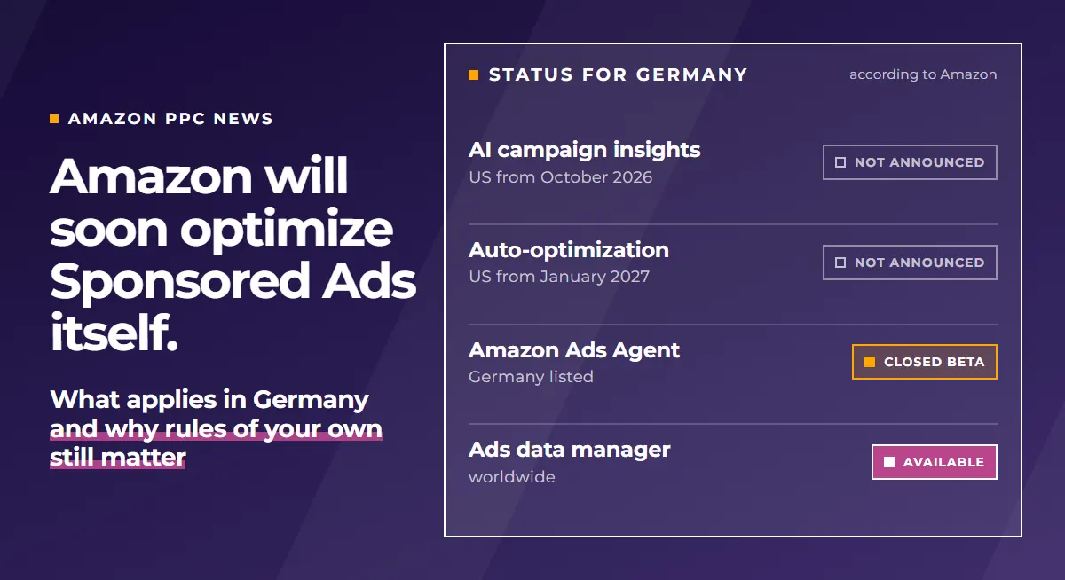 Overview according to Amazon, status for Germany: AI campaign insights and auto-optimization not announced, Amazon Ads Agent in closed beta, Ads data manager available