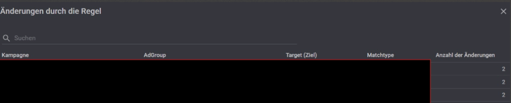 Mehr Nachvollziehbarkeit: Regel-Performance auf einen Blick